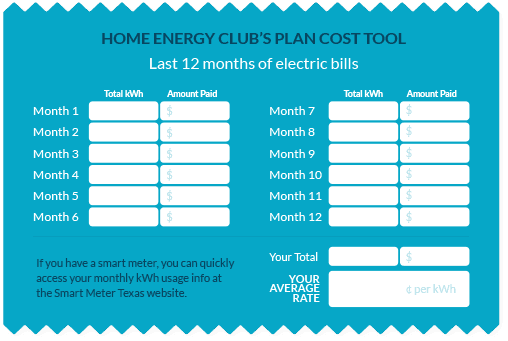 plan cost