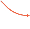 Climate Change that Saves Consumers Money