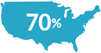 Climate Change that Saves Consumers Money