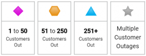 Entergy New Orleans Ratings