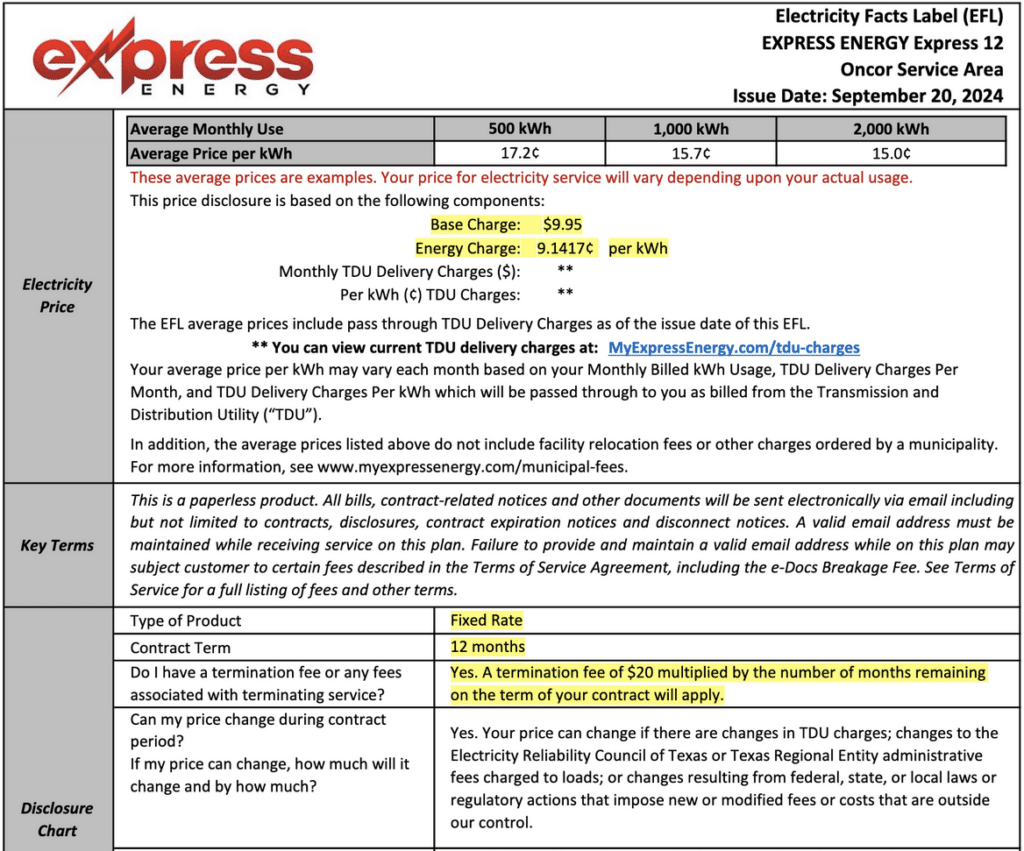 Express Energy’s Electricity Facts Label