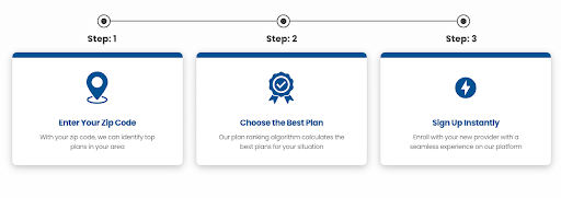 key steps of choosing a great electricity plan