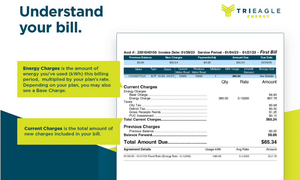 Understanding Your Electric Bill