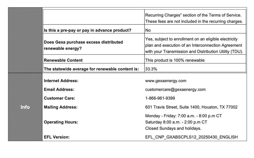 2nd page of Gexa Basic 12 plan EFL